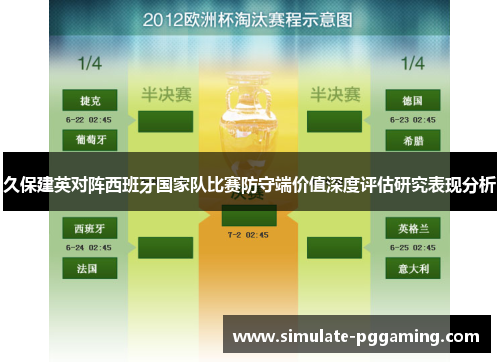 久保建英对阵西班牙国家队比赛防守端价值深度评估研究表现分析 久保建英对阵西班牙国家队比赛防守端价值深度评估研究表现分析