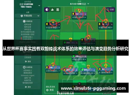 从世界杯赛事实践看双前锋战术体系的效果评估与演变趋势分析研究