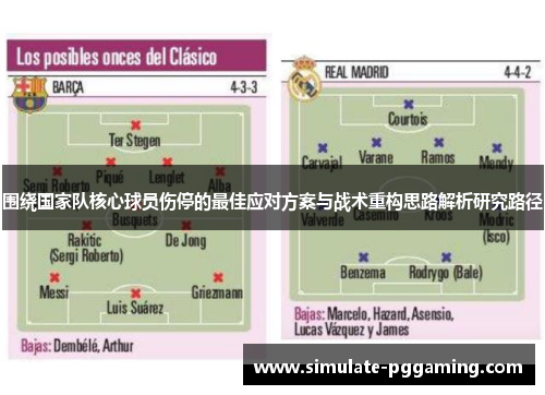 围绕国家队核心球员伤停的最佳应对方案与战术重构思路解析研究路径