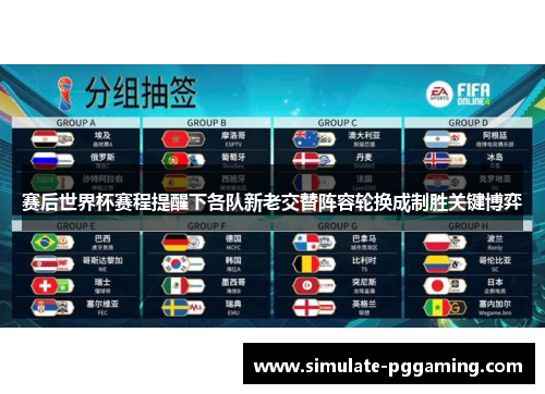 赛后世界杯赛程提醒下各队新老交替阵容轮换成制胜关键博弈